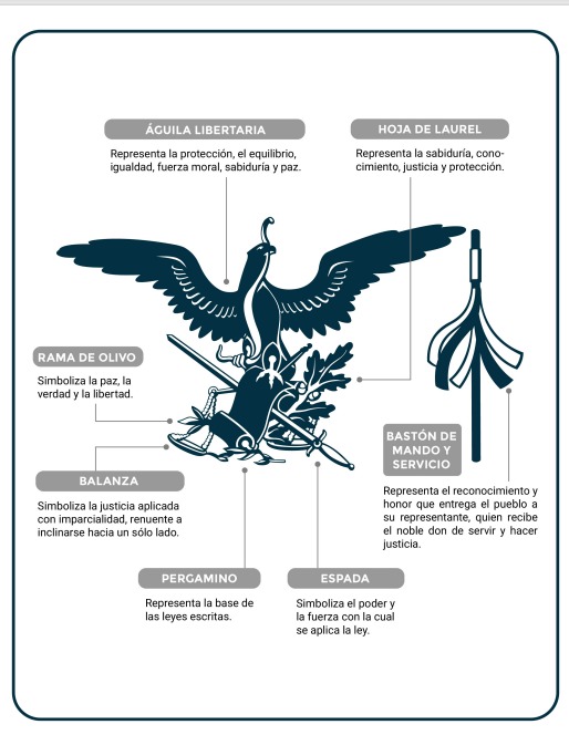 SCJN estrena nueva imagen institucional como señal de un cambio de época